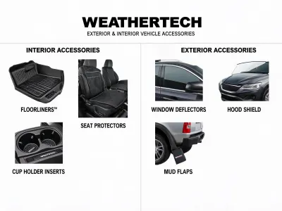 Exterior & Interior Accessories